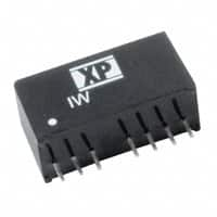 IW0512SA-XP Powerֱת